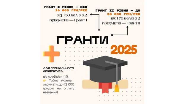 🏛 ГРАНТ ДЛЯ МАЙБУТНІХ АРХІТЕКТОРІВ